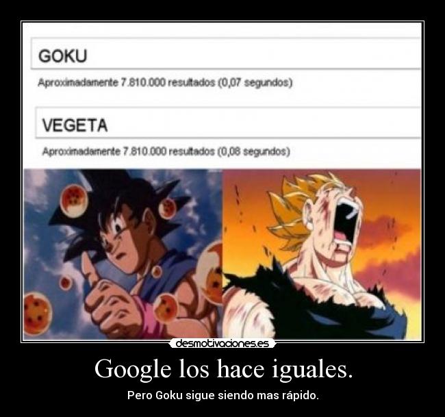Google los hace iguales. - Pero Goku sigue siendo mas rápido.