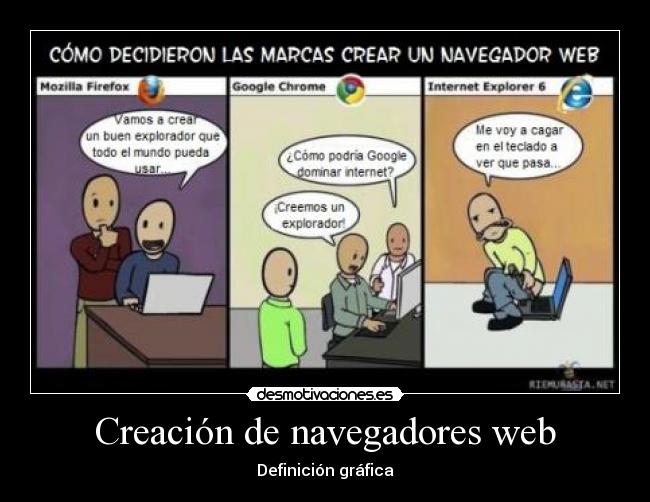 Creación de navegadores web - Definición gráfica