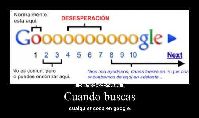 Cuando buscas - cualquier cosa en google.