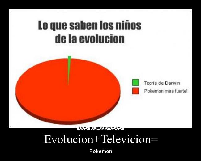 Evolucion+Televicion= - Pokemon