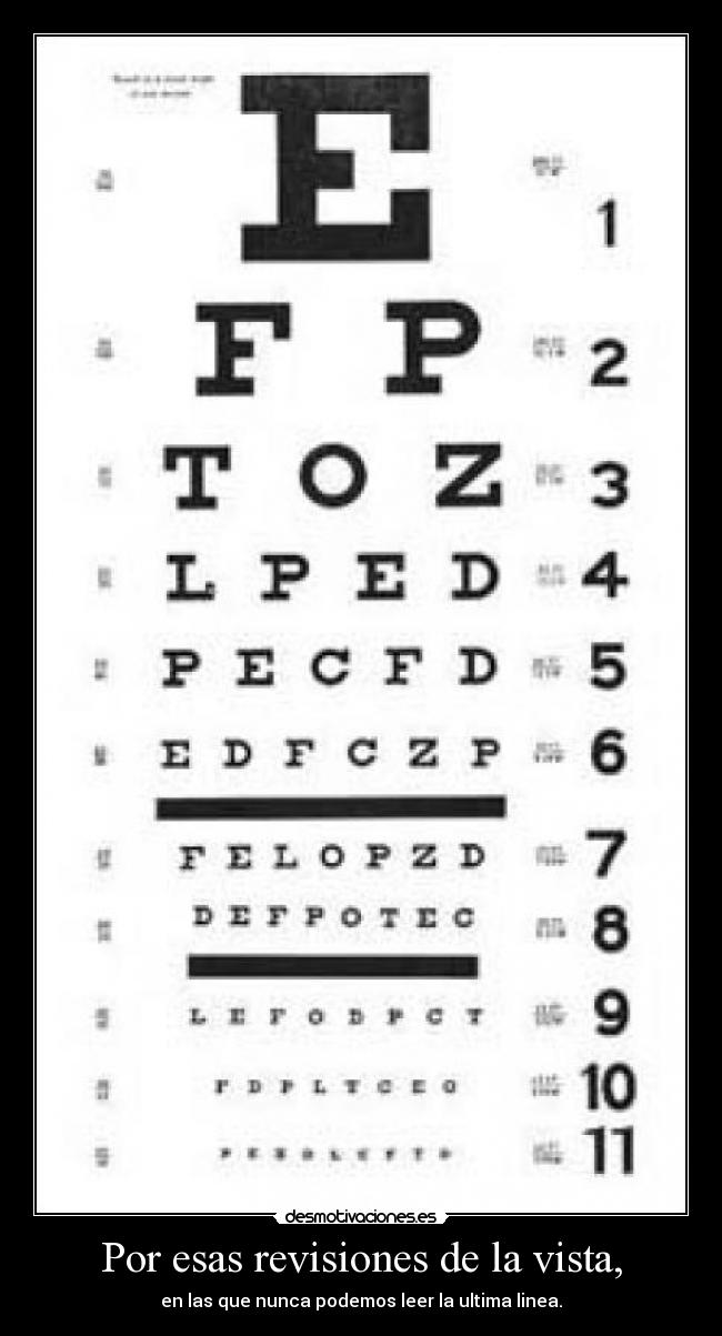 Por esas revisiones de la vista, - en las que nunca podemos leer la ultima linea.