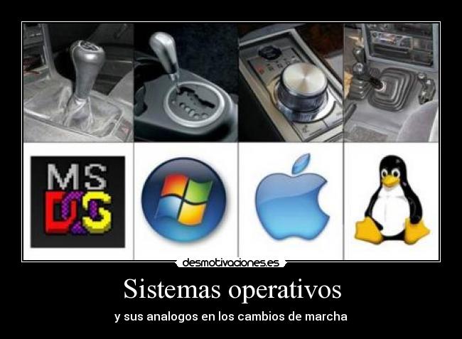 Sistemas operativos -