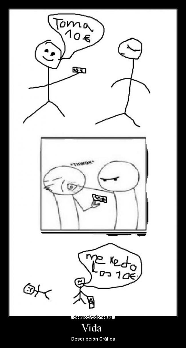Vida - Descripción Gráfica