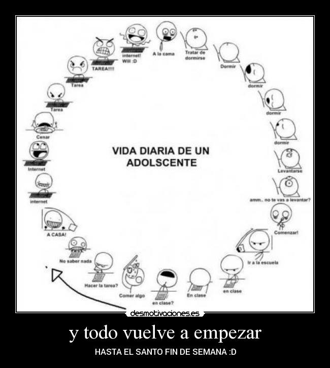 y todo vuelve a empezar - HASTA EL SANTO FIN DE SEMANA :D