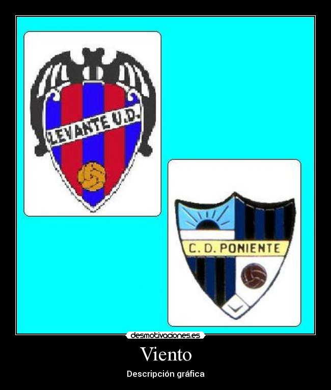 Viento - Descripción gráfica