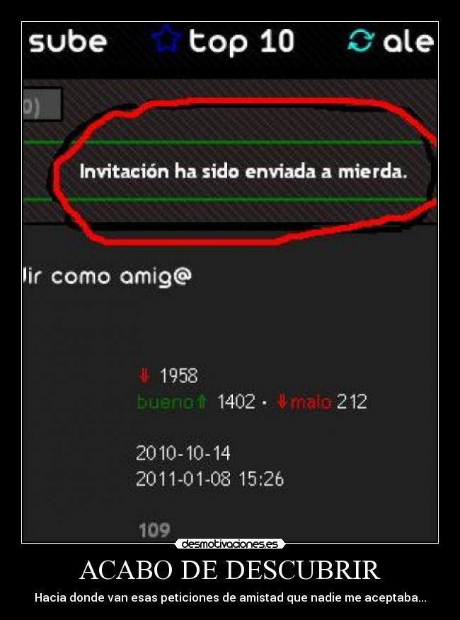 ACABO DE DESCUBRIR - 