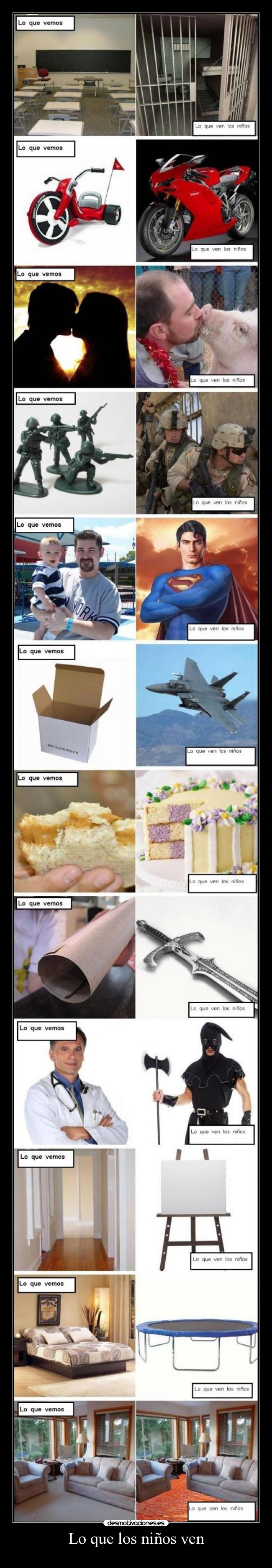 Lo que los niños ven - 