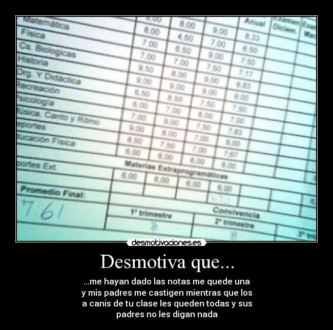Desmotiva que... -