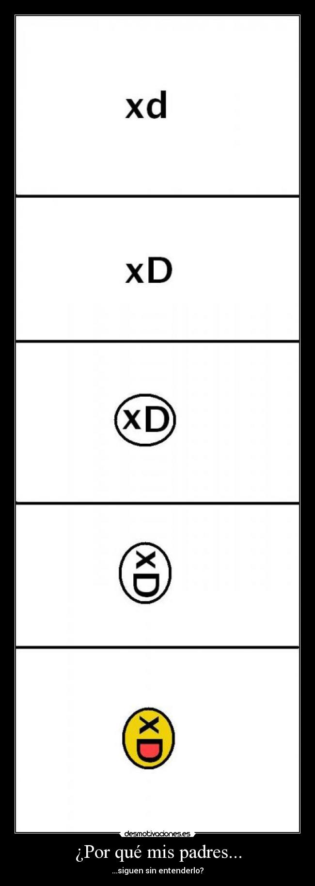 ¿Por qué mis padres... -