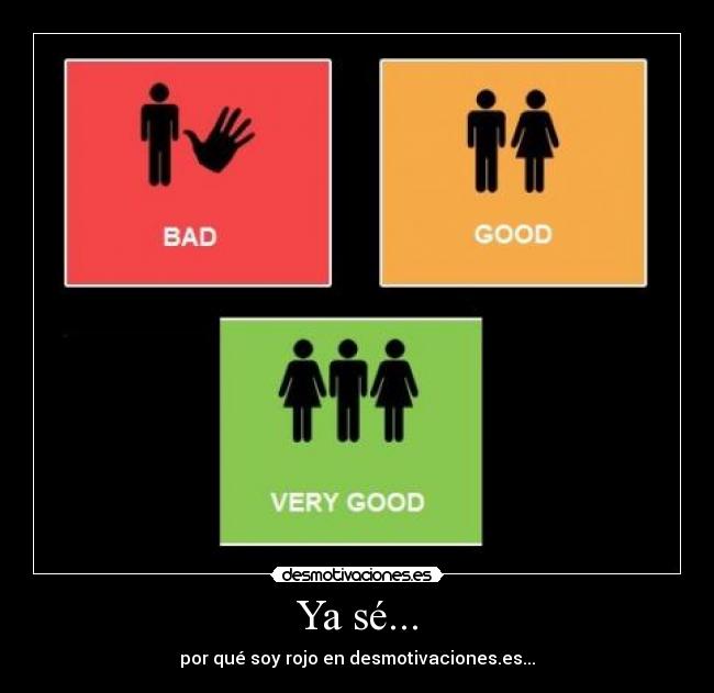 Ya sé... - 