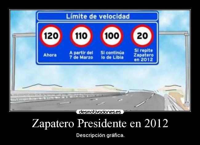 Zapatero Presidente en 2012 -