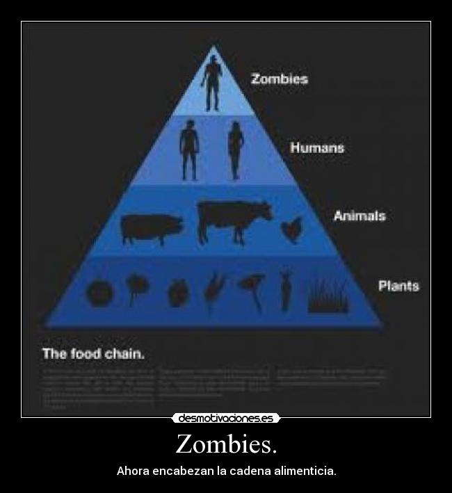 Zombies. - Ahora encabezan la cadena alimenticia.