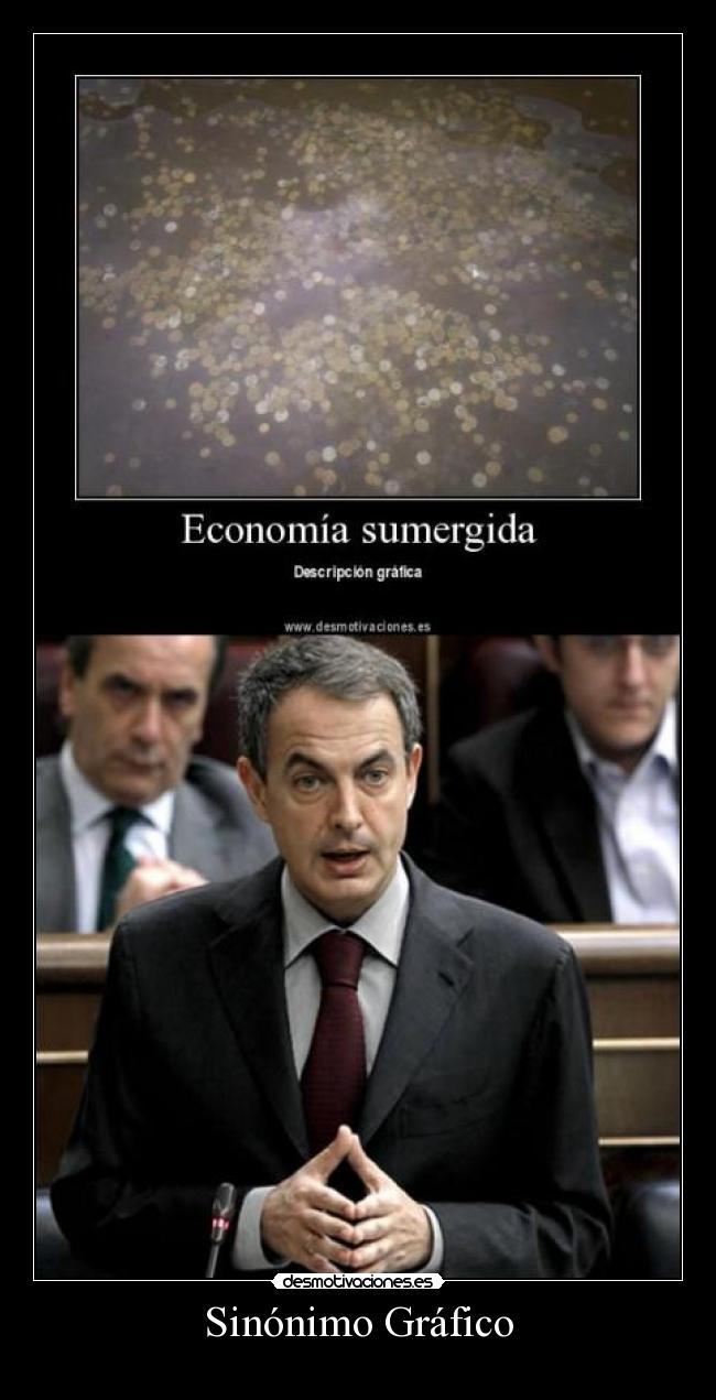 Sinónimo Gráfico - 