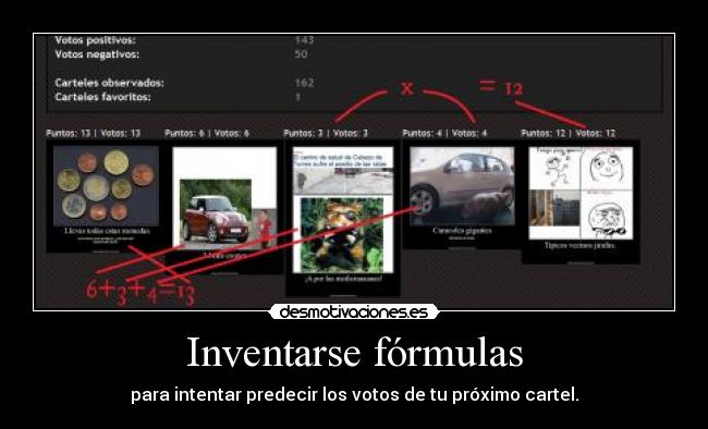 Inventarse fórmulas - para intentar predecir los votos de tu próximo cartel.