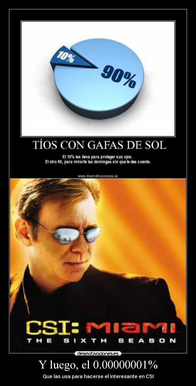 Y luego, el 0.00000001% - Que las usa para hacerse el interesante en CSI