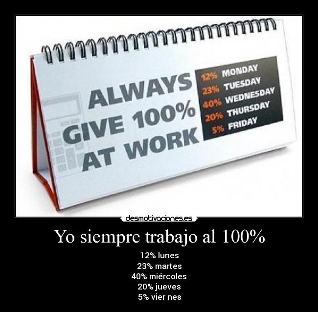 Yo siempre trabajo al 100% - 