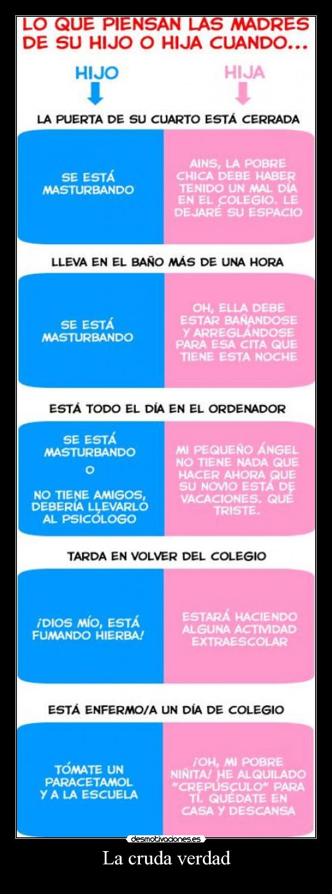 carteles la cruda verdad masturbandose angelito escuela paracetamol nina angel extraescolar escuel desmotivaciones