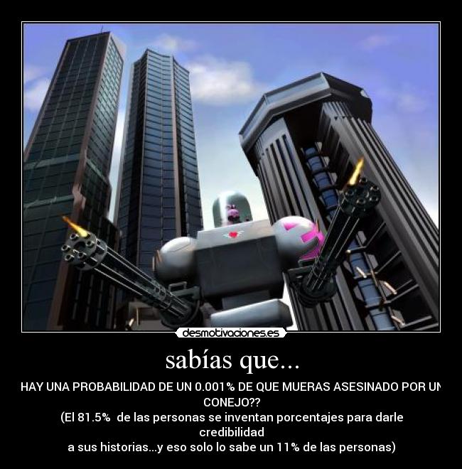 sabías que... - HAY UNA PROBABILIDAD DE UN 0.001% DE QUE MUERAS ASESINADO POR UN
CONEJO??
(El 81.5%  de las personas se inventan porcentajes para darle
credibilidad
a sus historias...y eso solo lo sabe un 11% de las personas)
