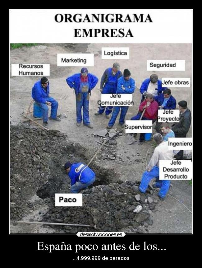 carteles espana espana parado trabajo desmotivaciones