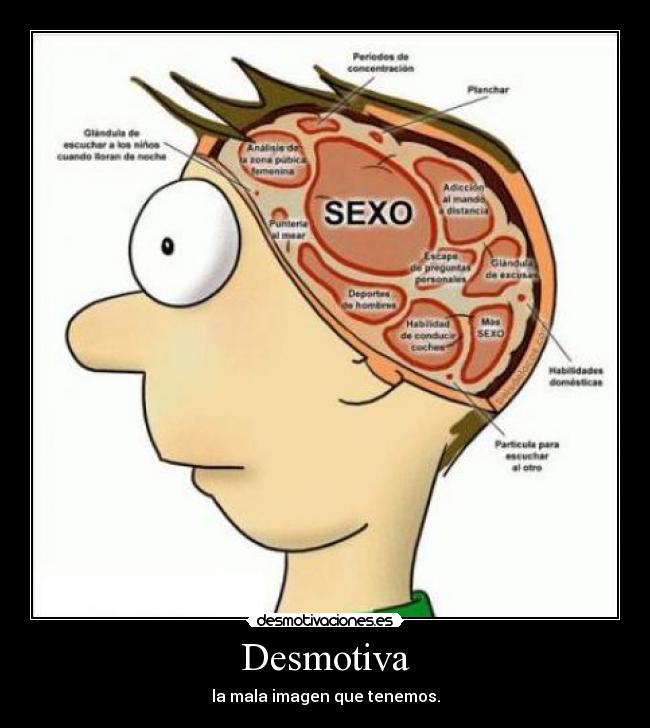 Desmotiva - la mala imagen que tenemos.