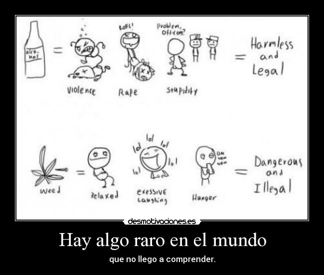 Hay algo raro en el mundo - 