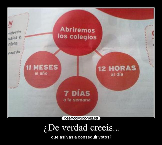 ¿De verdad creeis... - 
