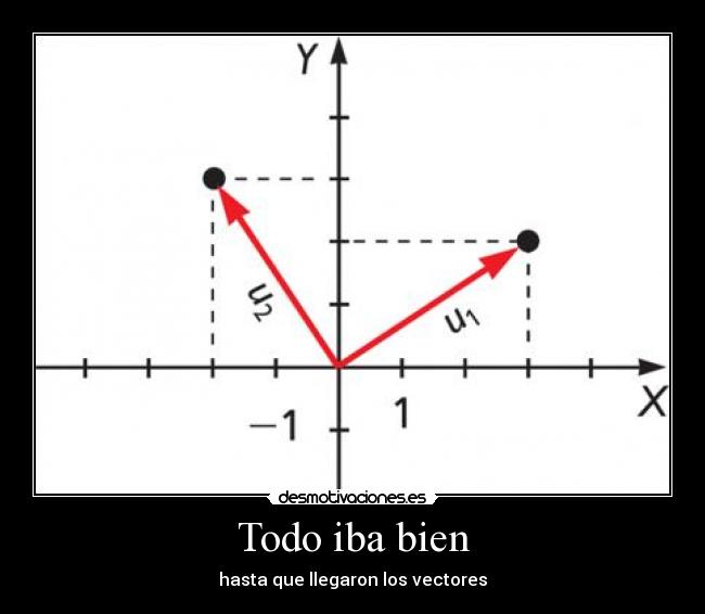 Todo iba bien - hasta que llegaron los vectores