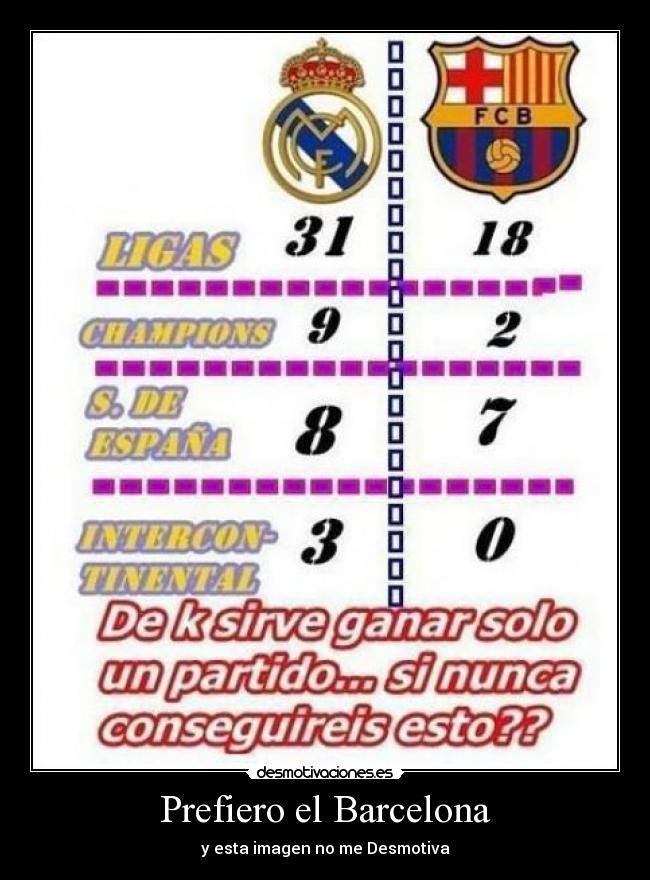 Prefiero el Barcelona -