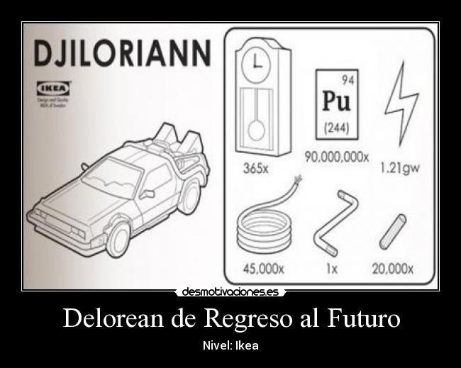 Delorean de Regreso al Futuro - 