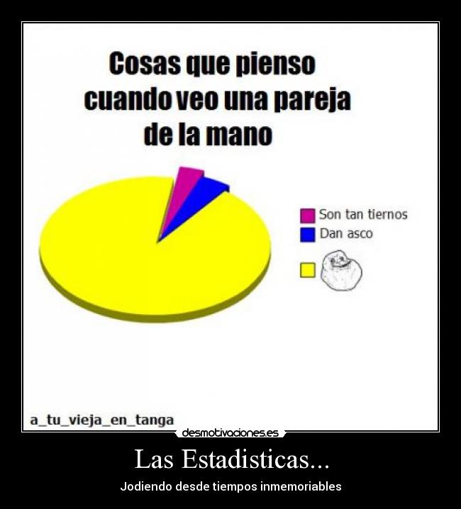 Las Estadisticas... - Jodiendo desde tiempos inmemoriables