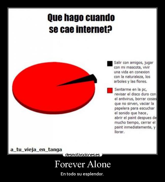 Forever Alone -