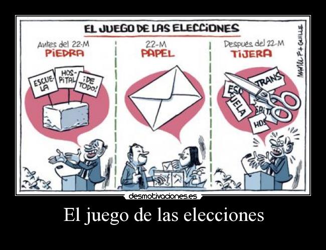 El juego de las elecciones - 