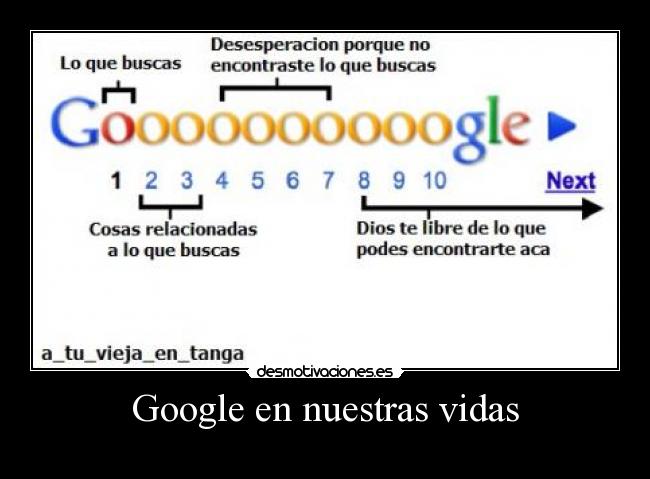 carteles google desmotivaciones