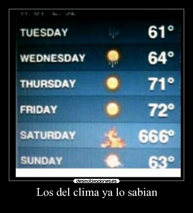 Los del clima ya lo sabian - 