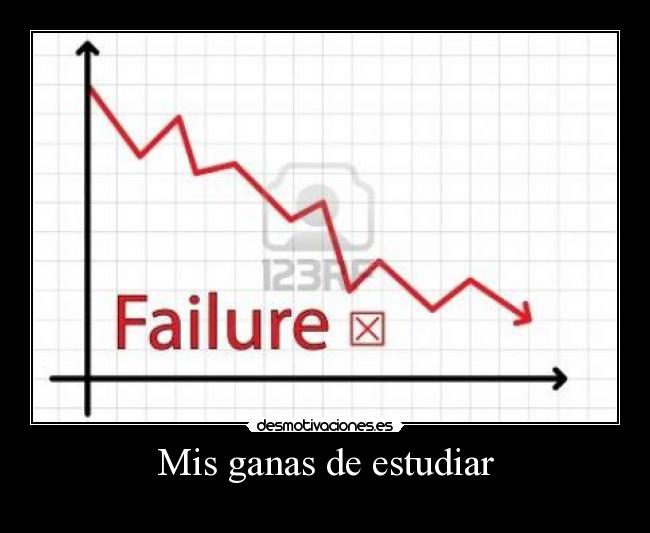 Mis ganas de estudiar -