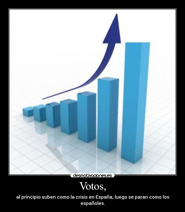 Votos, - al principio suben como la crisis en España, luego se paran como los españoles.