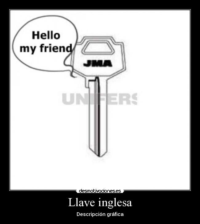 Llave inglesa -