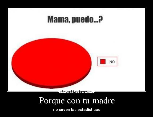 Porque con tu madre -