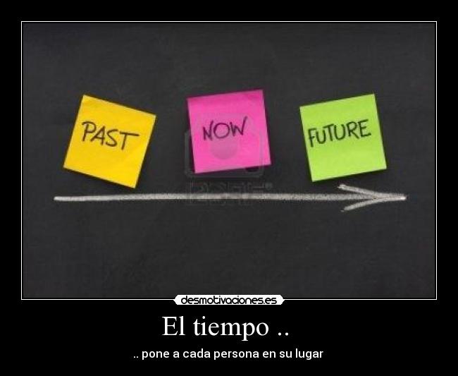 El tiempo ..  - 