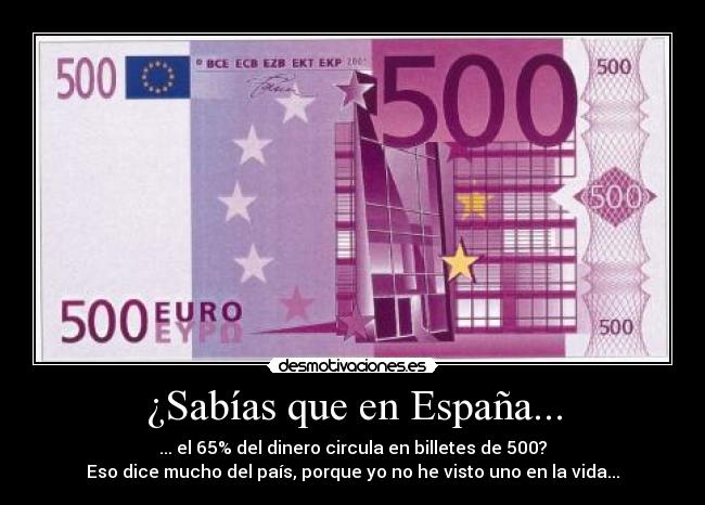 ¿Sabías que en España... -