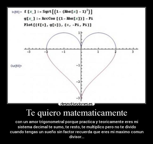 Te quiero matematicamente - con un amor trigonometral porque practica y teoricamente eres mi
sistema decimal te sumo, te resto, te multiplico pero no te divido
cuando tengas un sueño sin factor recuerda que eres mi maximo comun
divisor...