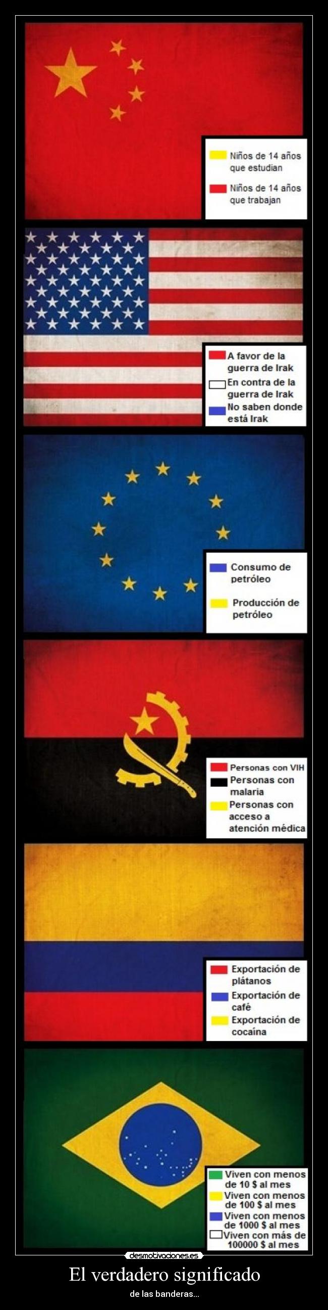 carteles significado verdadero banderas paises desmotivaciones