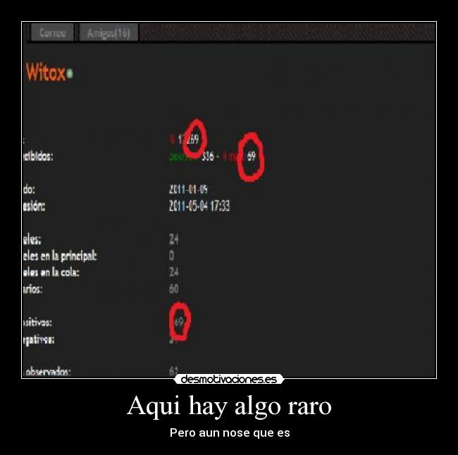 Aqui hay algo raro -