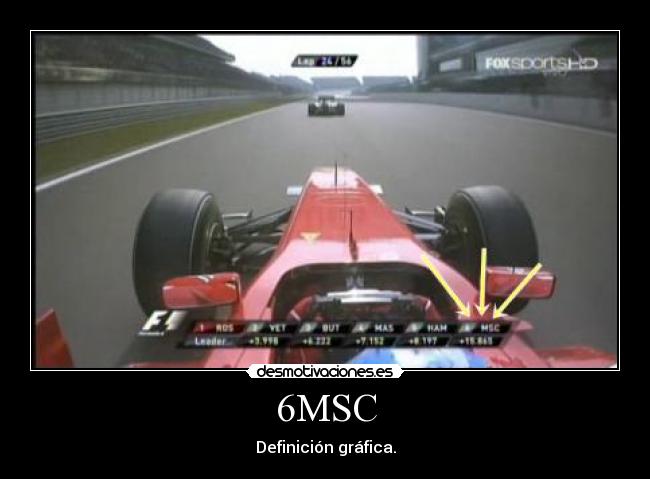 6MSC - Definición gráfica.