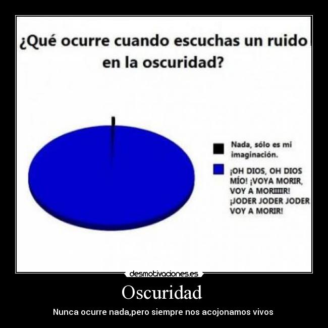 Oscuridad - Nunca ocurre nada,pero siempre nos acojonamos vivos