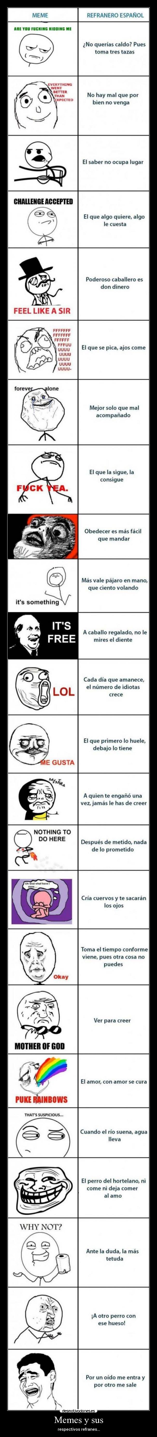 Memes y sus -