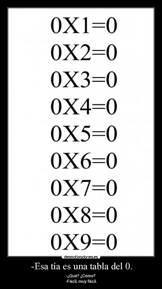 -Esa tía es una tabla del 0. -