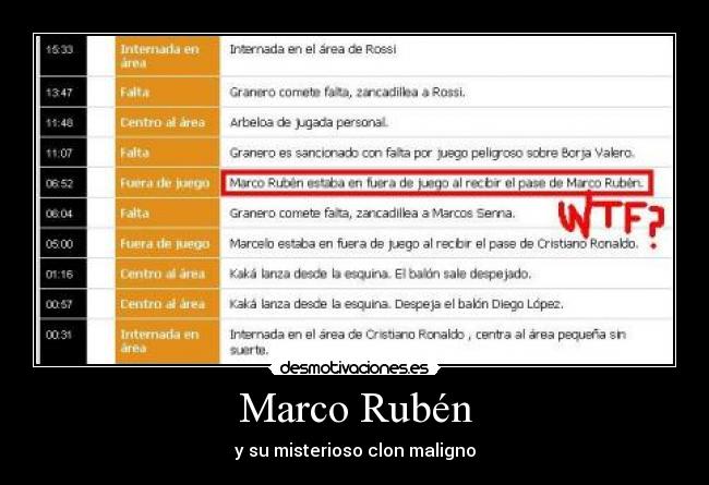 Marco Rubén - y su misterioso clon maligno