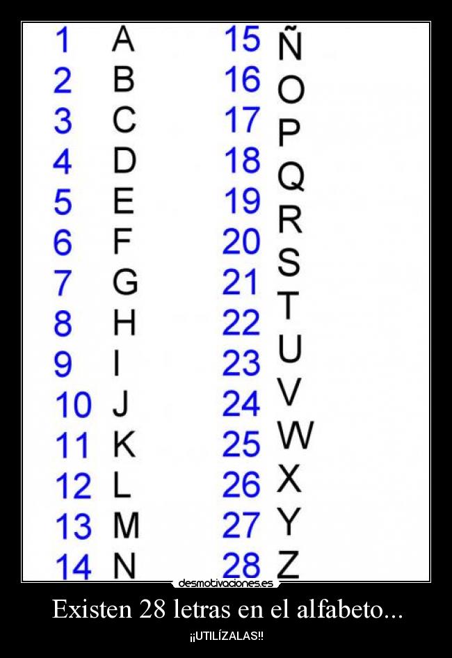 Existen 28 letras en el alfabeto... - ¡¡UTILÍZALAS!!