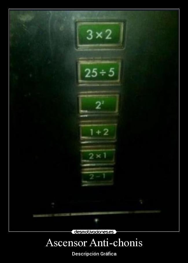 carteles chonis desmotivaciones